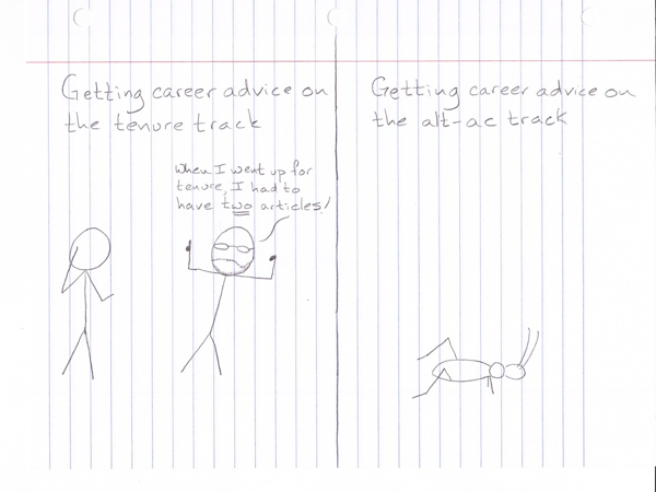 Cartoon of career advice 